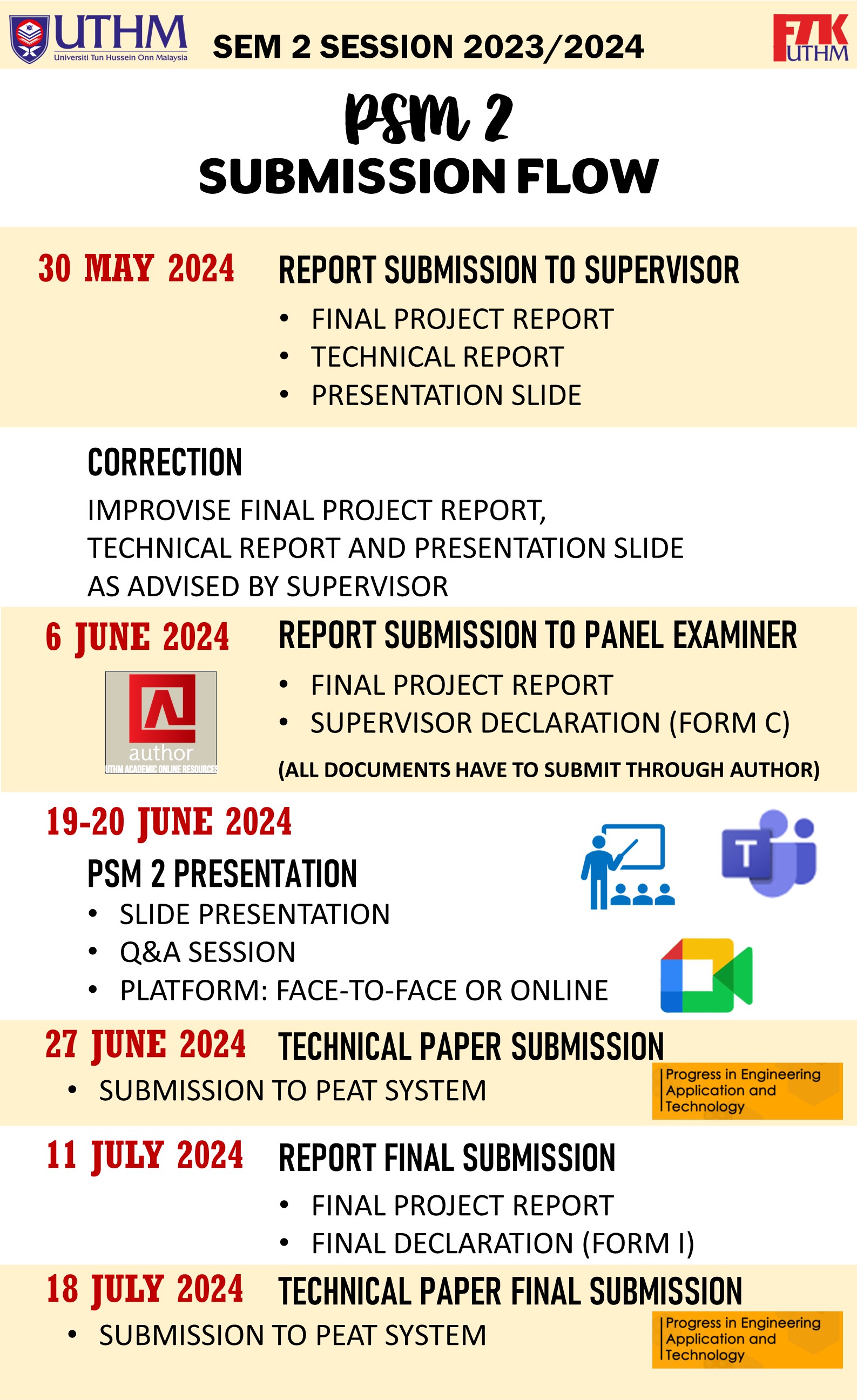 contoh thesis uthm